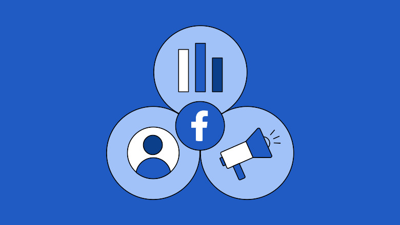 Facebook Marketing Tool Analysis: How to Effectively Implement Organic Marketing and Advertising.